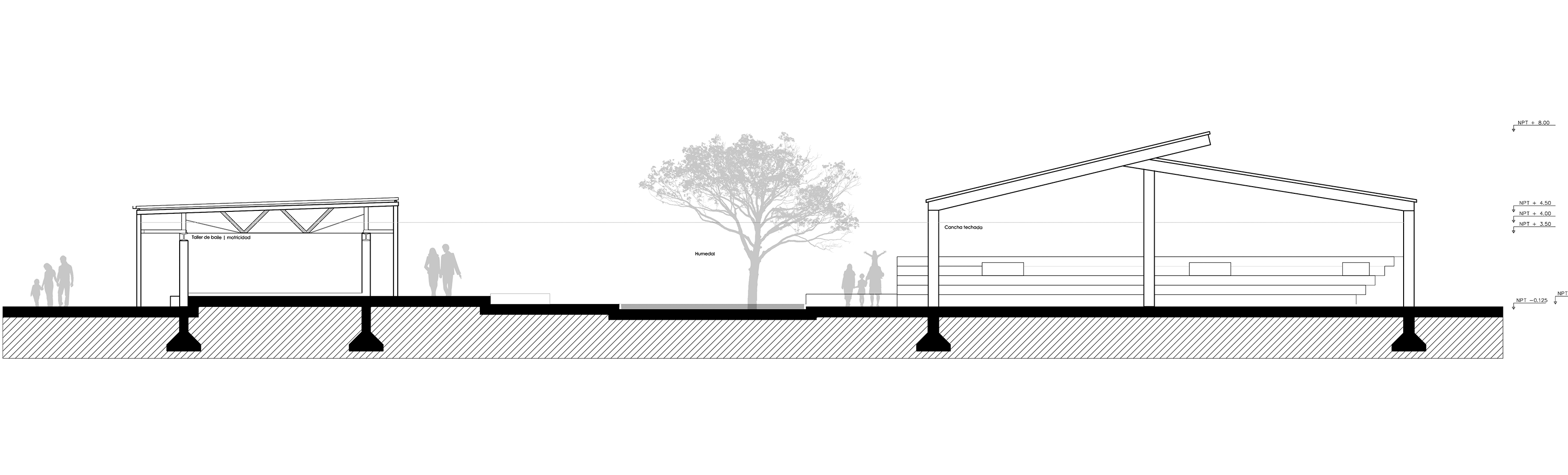 Section A
