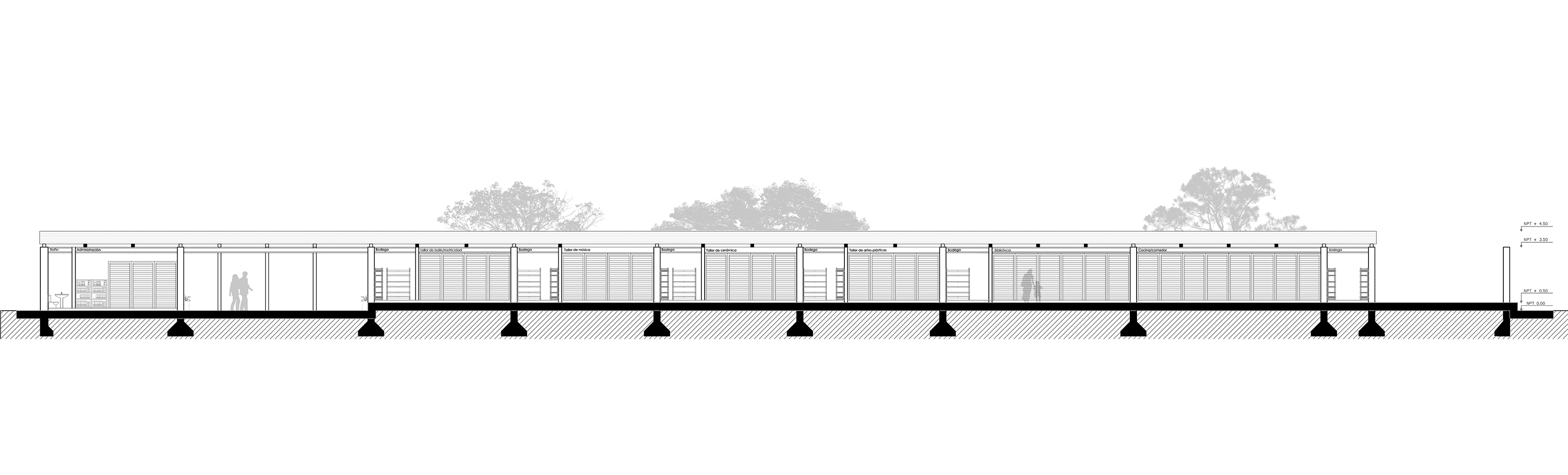 Section B