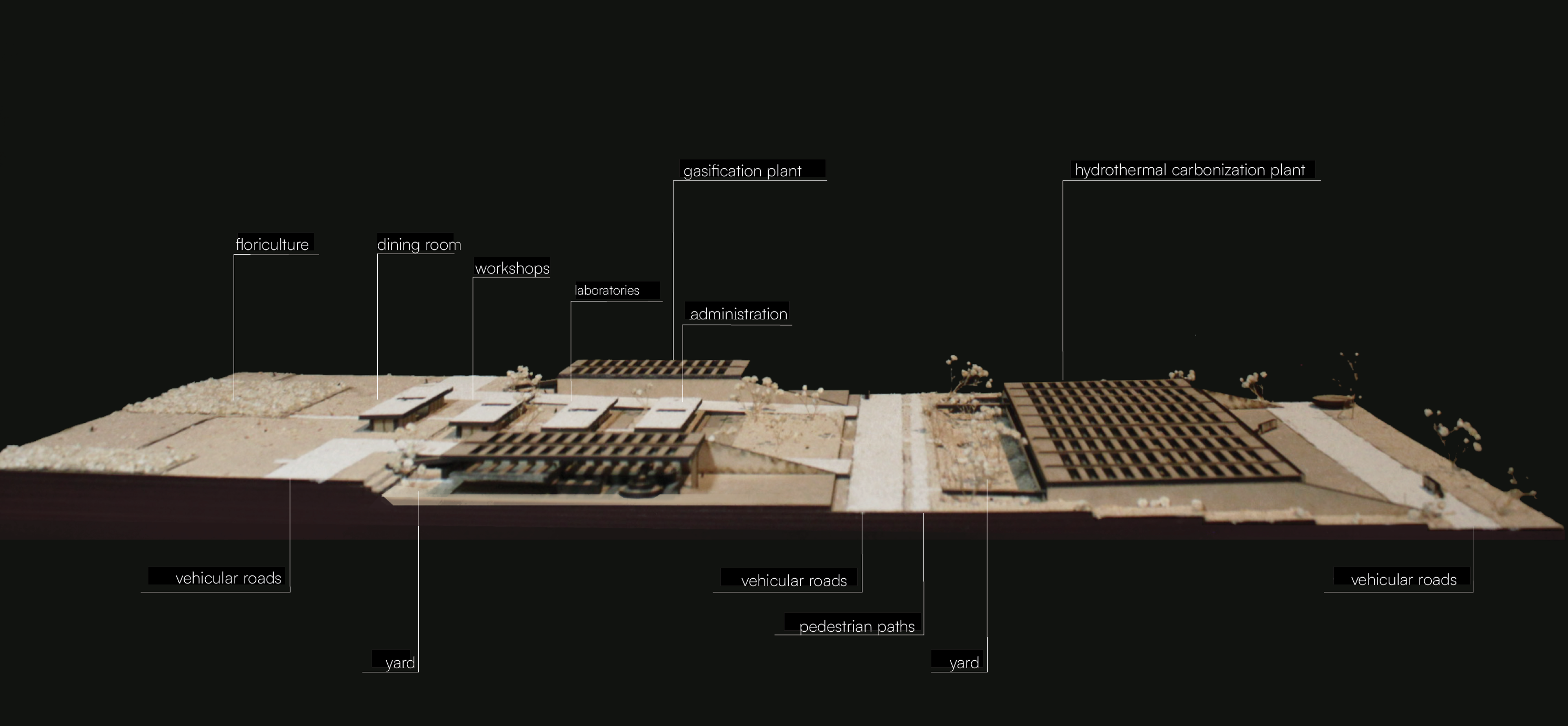 Model view 1