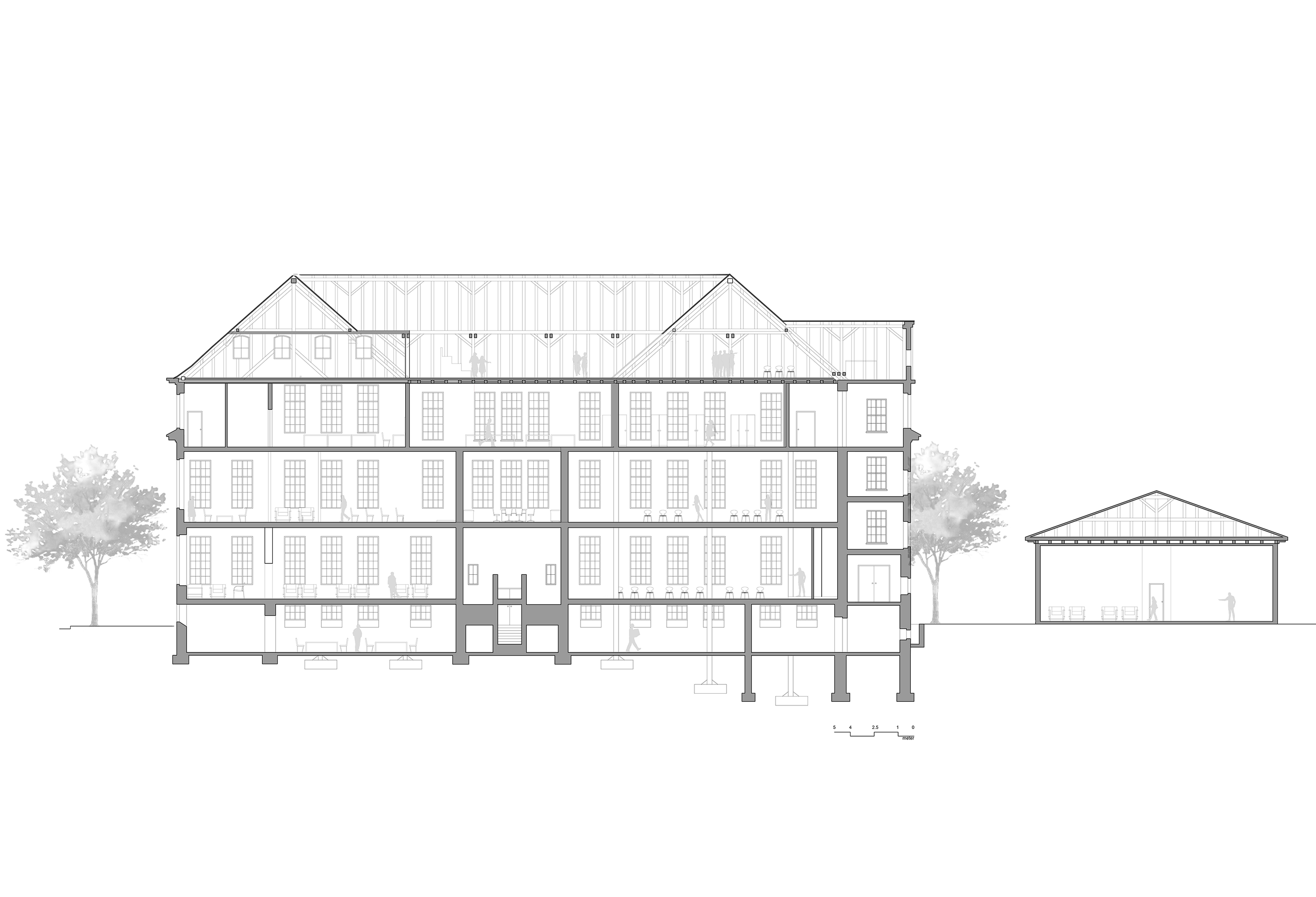 Section C